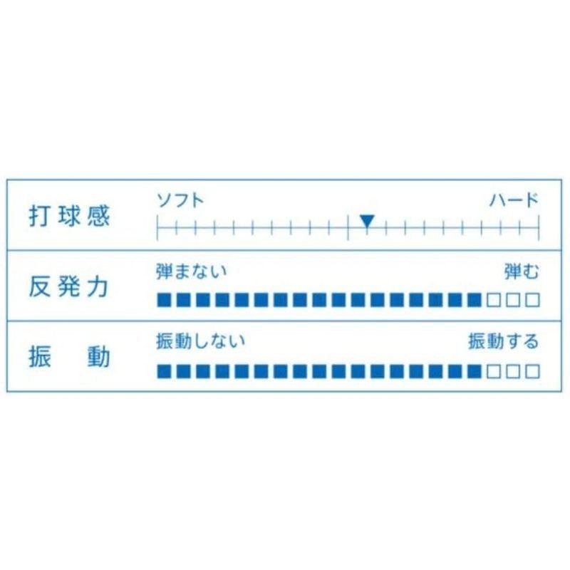 ヴィクタス(VICTAS) 卓球 ラケット カルテット AFC シェークハンド 攻撃用 特殊素材入り フレア 028604 ラケット シェークハンド VICTAS 卓球 カルテット AFC 攻撃用 特殊素材入り フレア