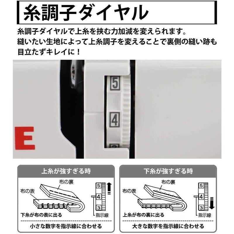 早い者勝ち訳あり！ 家庭用ミシン本体 『アニュドールファミリアS(通販限定) Y-90S』 JANOME ジャノメ 蛇の目 【F2629861598】(14385円)