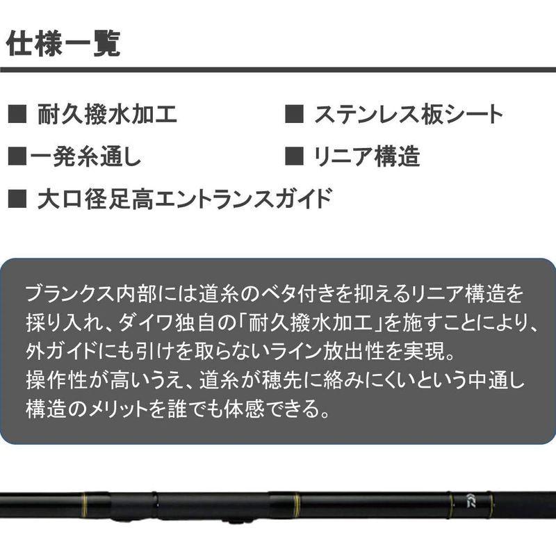 生産完了商品 ENO Eagles Nest Outfitters サブリンク 軽量シェルターシステム ハンモック/ストラップ/バグネット/レイン タープ付き_並行輸入品 ENO Eagles Nest Outfitters サブリンク 軽量シェルターシステム ハンモック ストラップ バグネット レイン 並行輸入品
