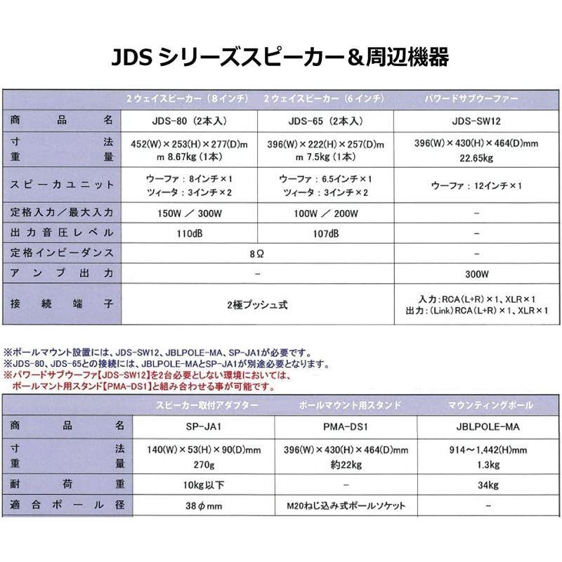 JBLスピーカー JDS-80 （2個１組）2ウェイスピーカー     商品情報    カラオケ機器本体【商品名】　JBLスピーカー JDS-80 （2個１組）2ウェイスピーカー 【商品説明】　