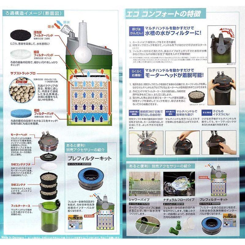 エーハイム エココンフォート 2234 エココンフォート