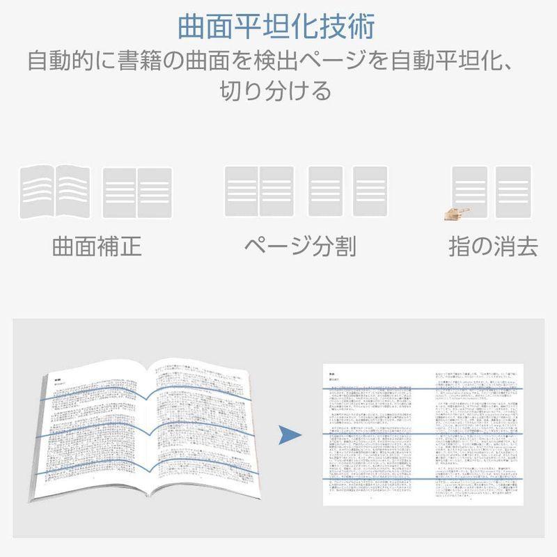 iCODIS スキャナー ブックスキャナー ドキュメントスキャナー スキャナ:X7 1500万画素 自動平坦化 歪み補正 非破壊 自炊 書画 ドキュメントスキャナー スキャナー ブックスキャナー スキャナ X7 1500万画素 自動平坦化 歪み補正 非破壊 自炊 書画