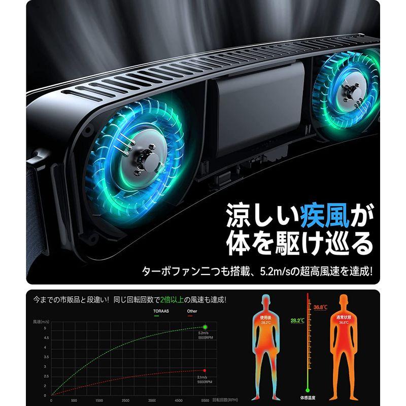 TORRAS　腰掛け扇風機　ベルトファン接触冷感　汗を吹き飛ばす　服中可用携帯扇風機　持続冷却　PCM冷感素材　ターボファン　腰につける