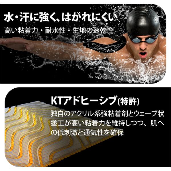 KTテープ PRO20 KTPR20 ランニング テーピング