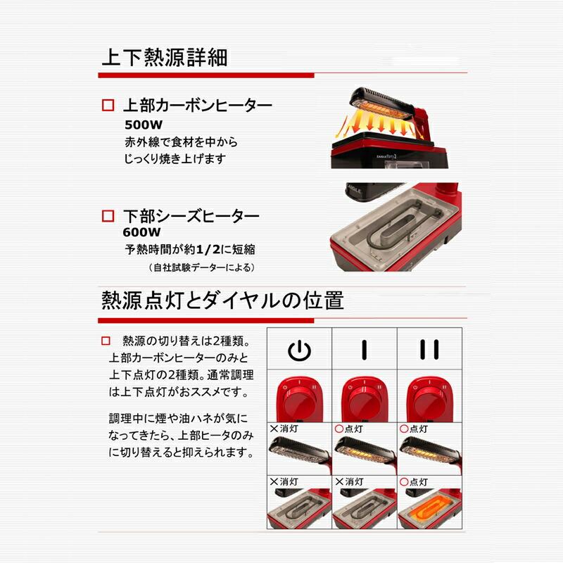 Amazon | 公式 ザイグルparty2 パーティー2 ワイドプレート付き 1~4人 