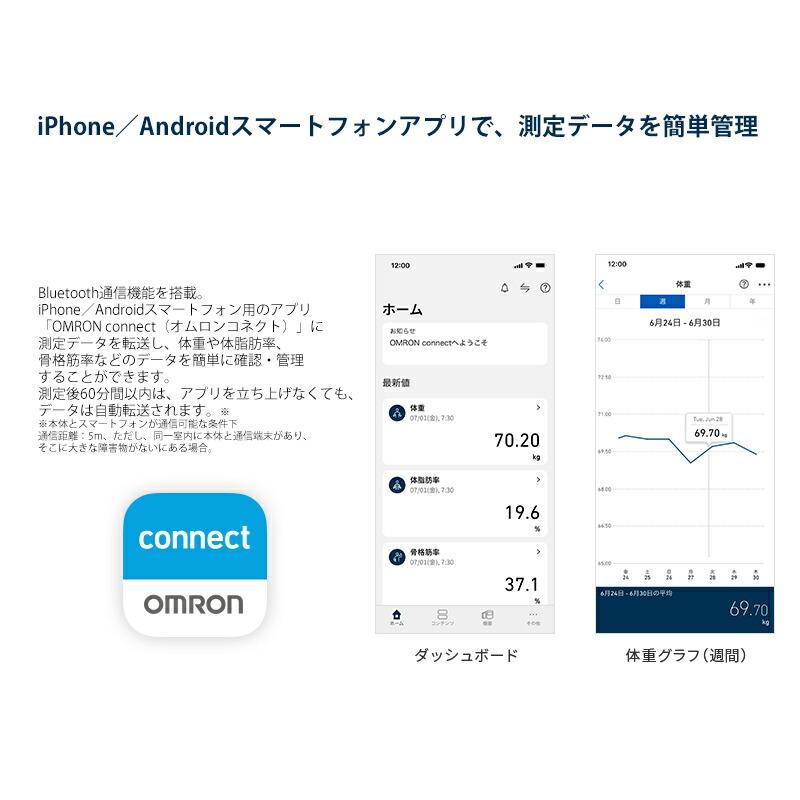 OMRON カラダスキャン 体重体組成計 KRD-608T2 体重計 体組成計 スマホ