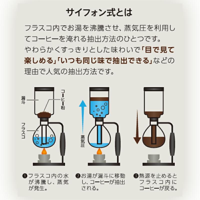 コーヒーメーカー サイフォン 電気 サイフォン式コーヒーメーカー ON-08 ドリップコーヒー 保温機能付き コーヒーメーカー コーヒーマシン サイフォンコーヒー 家庭用 コーヒーメーカー マツカメショッピング - 通販