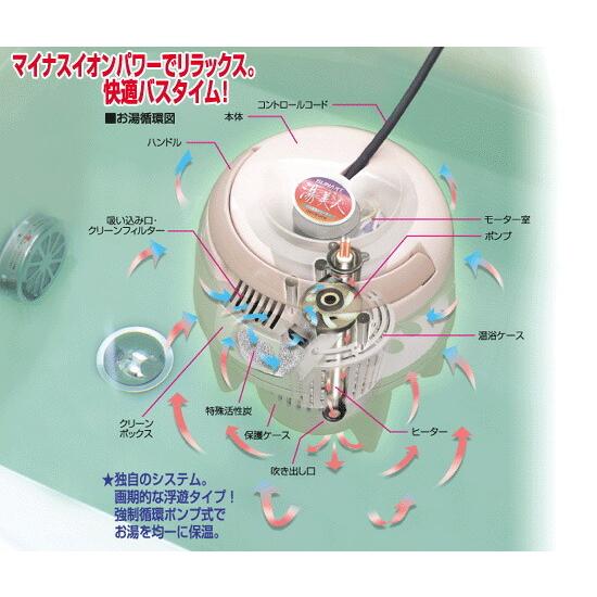 NEW湯美人 SBH-902F 湯沸かし自動保温機能搭載 送料無料 24時間風呂