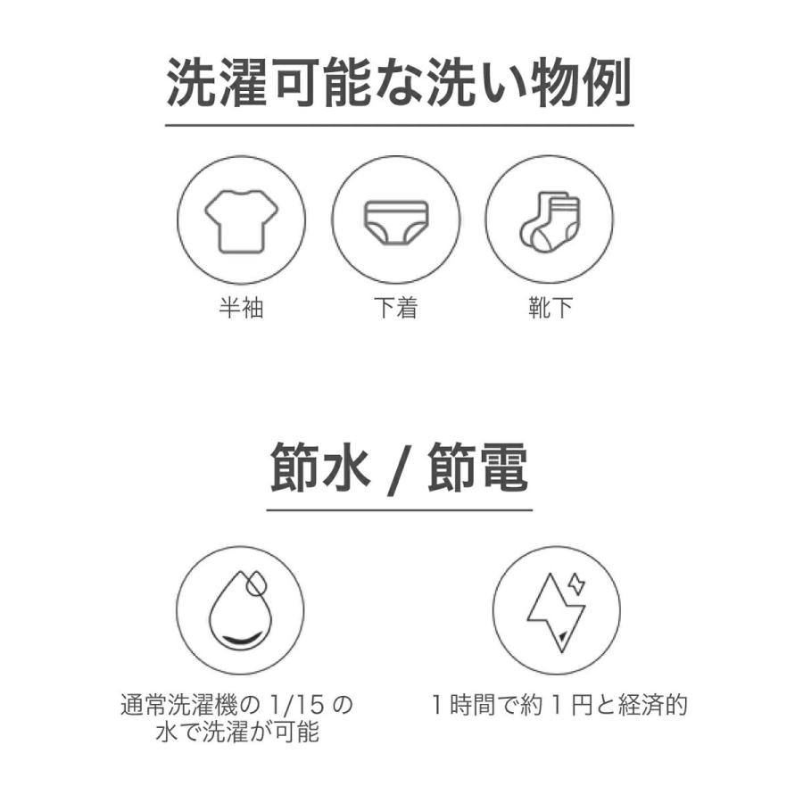 【選ぶ景品付き】 コンパクト 折りたたみ洗濯機 脱水 SY-135 ミニ洗濯機 折り畳み洗濯機 小型洗濯機 携帯洗濯機 自動洗濯機 折畳洗濯機 温水洗い｜matsucame｜09