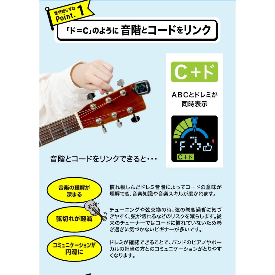 ドレミチューナー プロイデア ほとんどのギターに対応 ＡＢＣ単独表示 ＆ ドレミ 単独表示 ギター練習 楽器練習ツール 専門家きりばやしひろき 液晶 ギター｜matsucame｜03