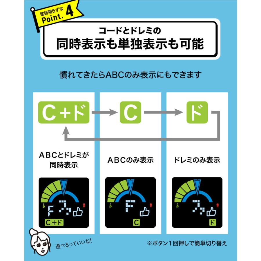 ドレミチューナー プロイデア ほとんどのギターに対応 ＡＢＣ単独表示 ＆ ドレミ 単独表示 ギター練習 楽器練習ツール 専門家きりばやしひろき 液晶 ギター｜matsucame｜06