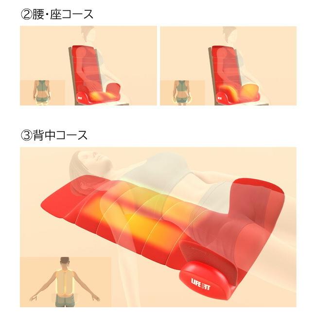LIFE FITエアーストレッチクロスネオ 電動リラクゼーションマット
