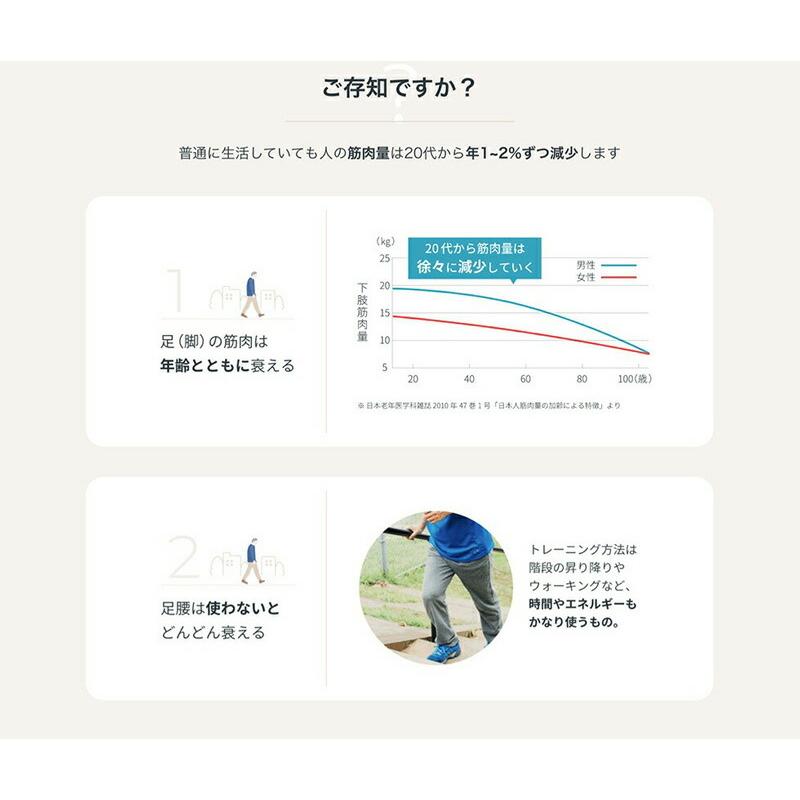 TVで紹介ヤーマン メディカラダウォーク EPMK30 YA-MAN  足裏EMS ステッパーEMS 脚EMS 座ったまま EMSマット ウォーキング エクササイズ ステッパー_3