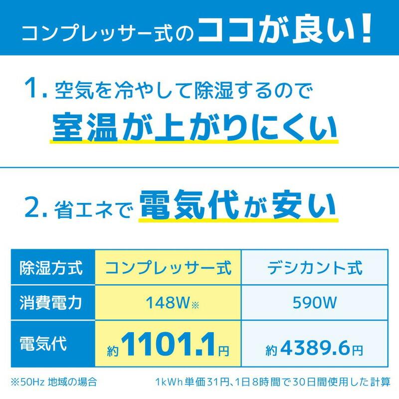 サンコー どこでもコンパクト除湿機 大部屋18畳用 CMDE25SWH
