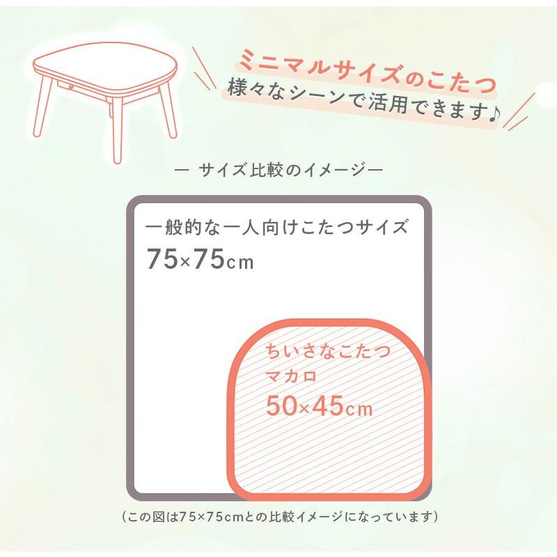 TVで紹介 YUASA ユアサプライムス ちいさなこたつ マカロ 545F 50×45cm