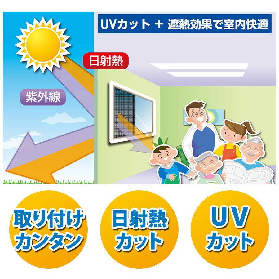 電気代34％ダウン 2枚組 セキスイ 遮熱クールアップ 選べる