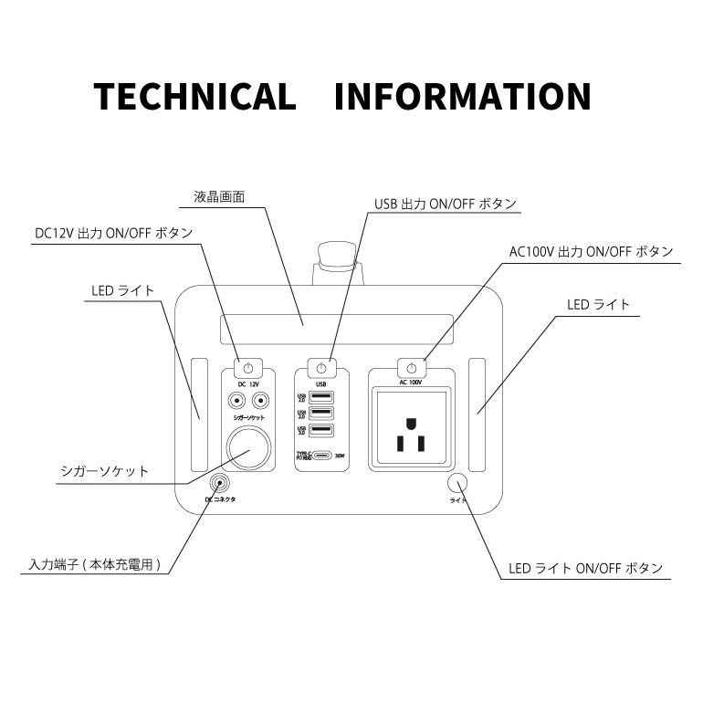 予約販売品 ポータブル蓄電池 Skj Mt1000sb 1000w 960whタイプ エスケイジャパン 蓄電池 1000w 蓄電池 Pseマーク取得 家庭用蓄電池 ポータブル電源 大容量 せ 驚きの値段 Www Tnn Com Pk