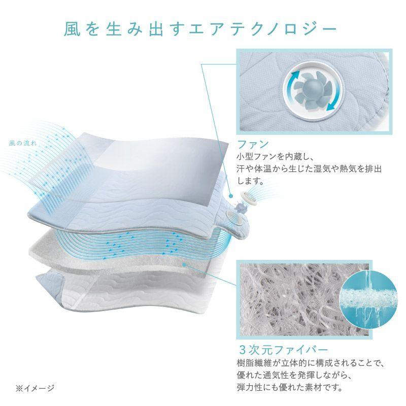 アテックス（ATEX） 快眠マット SOYO AX-BSA608H そよ SOYO マットの中
