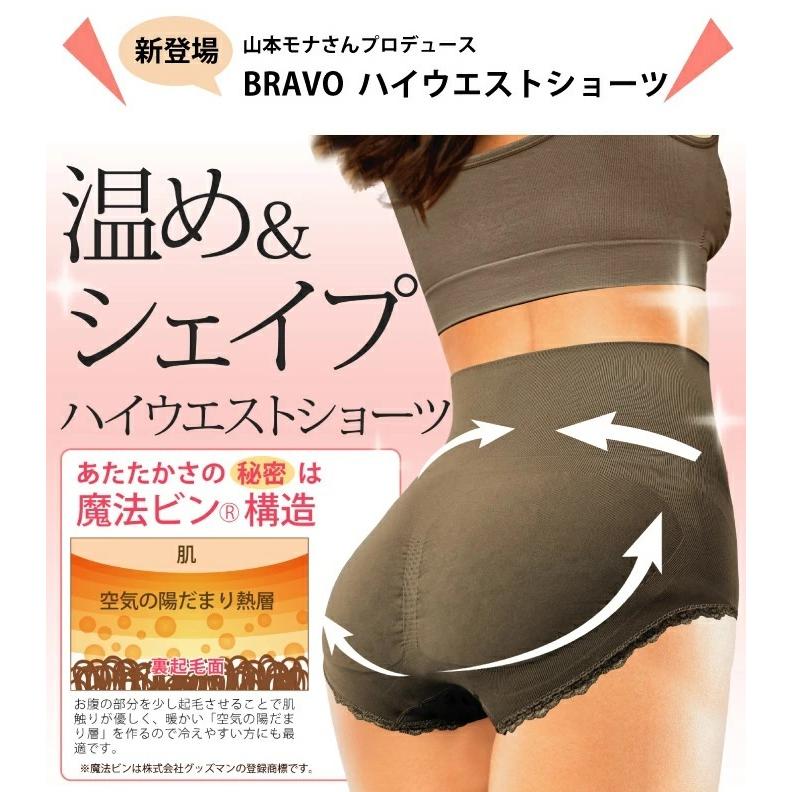 3枚セット シェイプゾーン BRAVO ブラボー ハイウエストショーツ モナショーツ パンツ あったか ぽかぽか 骨盤サポートショーツ フィットショーツ BRAVO MONA｜matsucame｜03