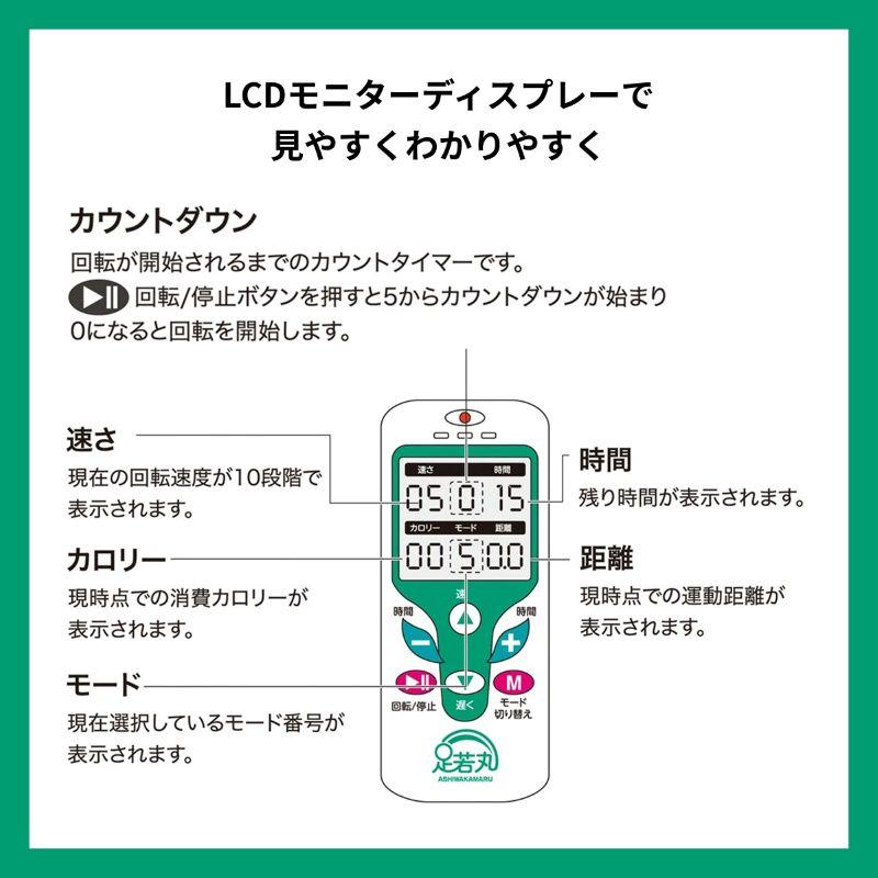 らくらく電動サイクル 足若丸 楽々 ASM-01T 楽らく電動サイクルマシン 滑り止めシート付 １年保証 フィットネスバイク エクササイズバイク_8