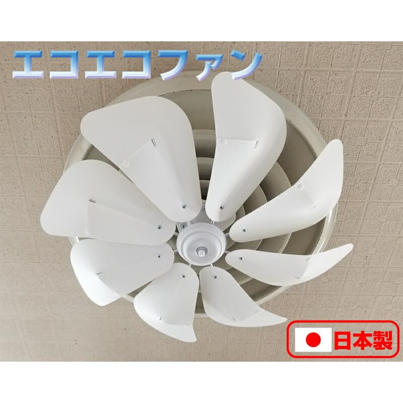 エコエコファン TEA-203 アネモクーラー用 ロータリー式 省エネ 工事