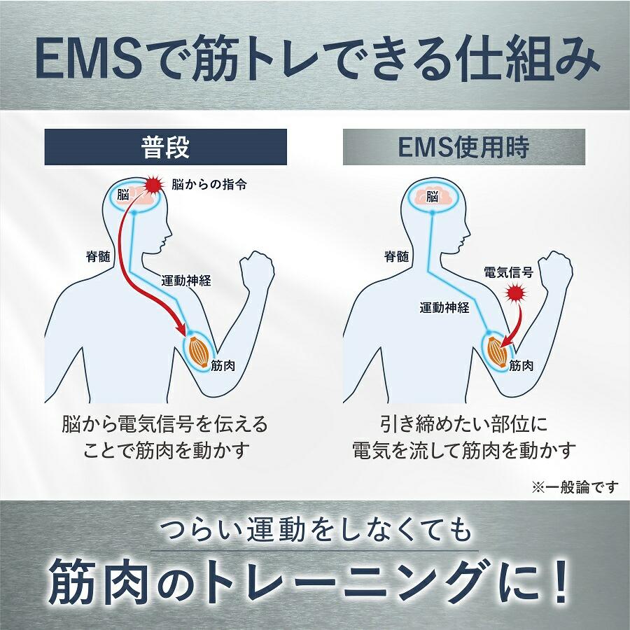 ティップシェイププロ EMS インナーマッスル アウターマッスル 鍛える