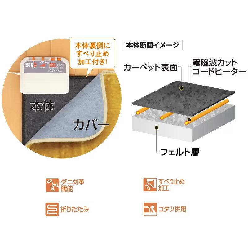 ゼンケン 電磁波カット 電気ホットカーペット 1畳用本体のみ ZCB-10S
