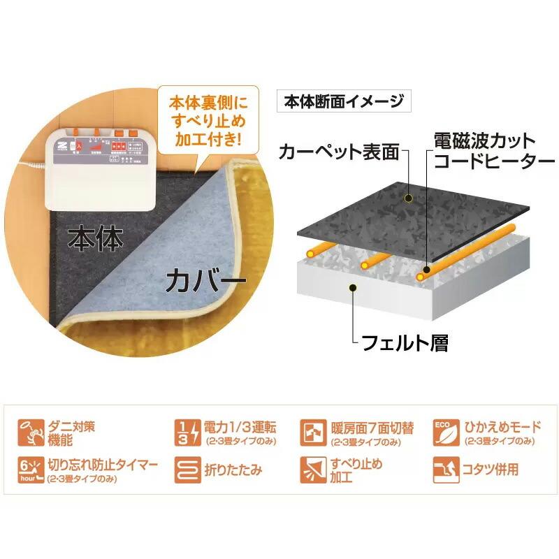 ゼンケン 電磁波カット 電気ホットカーペット 2畳用本体のみ ZCB-20S