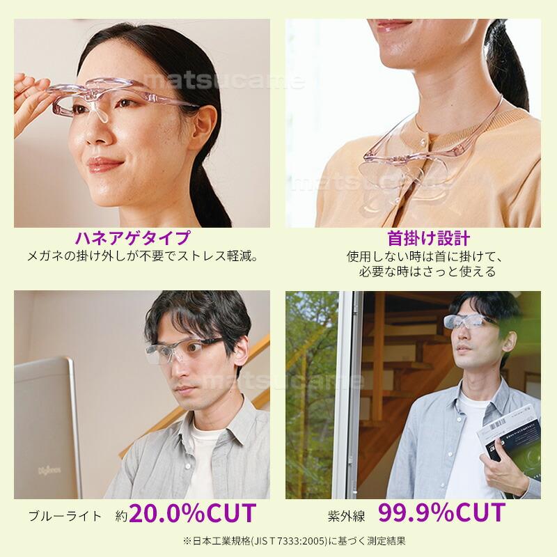 メガネ型拡大鏡 スワップアイ SWAP EYE ダブルレンズ メガネ型ルーペ W