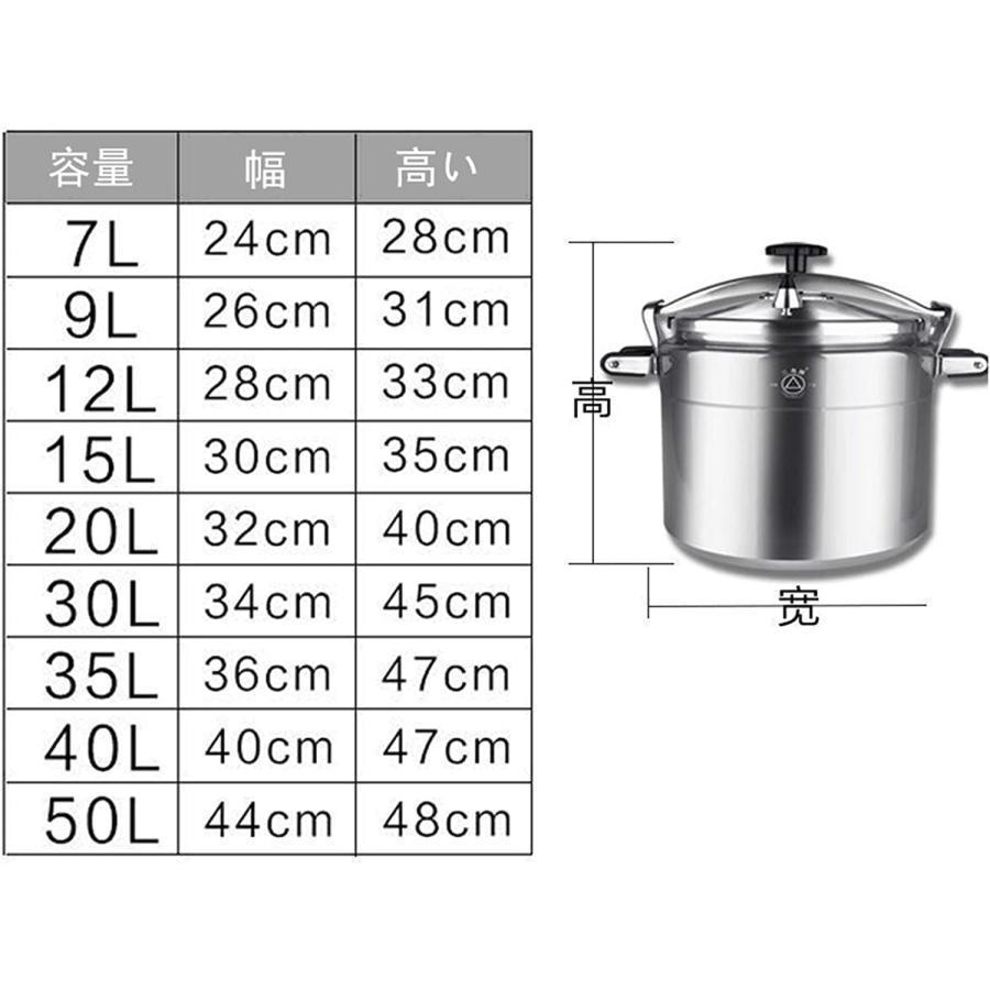 オール熱源対応大型圧力鍋 業務用 7-50L大容量 防爆 気密性が高く 圧力鍋 304ステンレス鋼両手鍋 超高圧で省エネ 時短 ガスストーブ該当 鍋 ホテルのキッチン レ｜matsuda-yonyon-store｜06