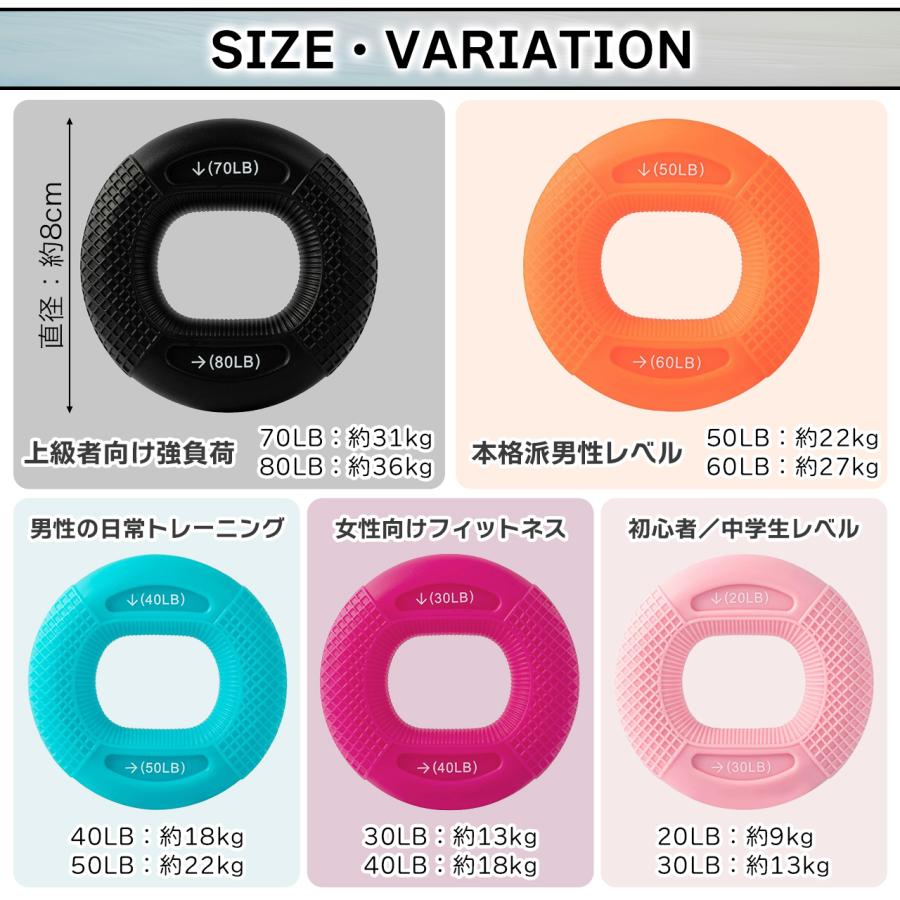 ハンドグリップ 握力 トレーニング 筋トレ リハビリ 指の強化 鍛える