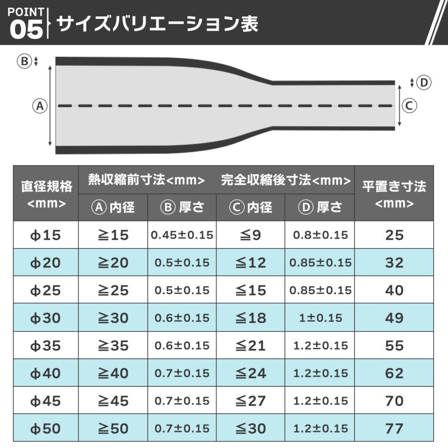 熱収縮 ラバーグリップ グリップ カバー チューブ 釣り竿 ロッド