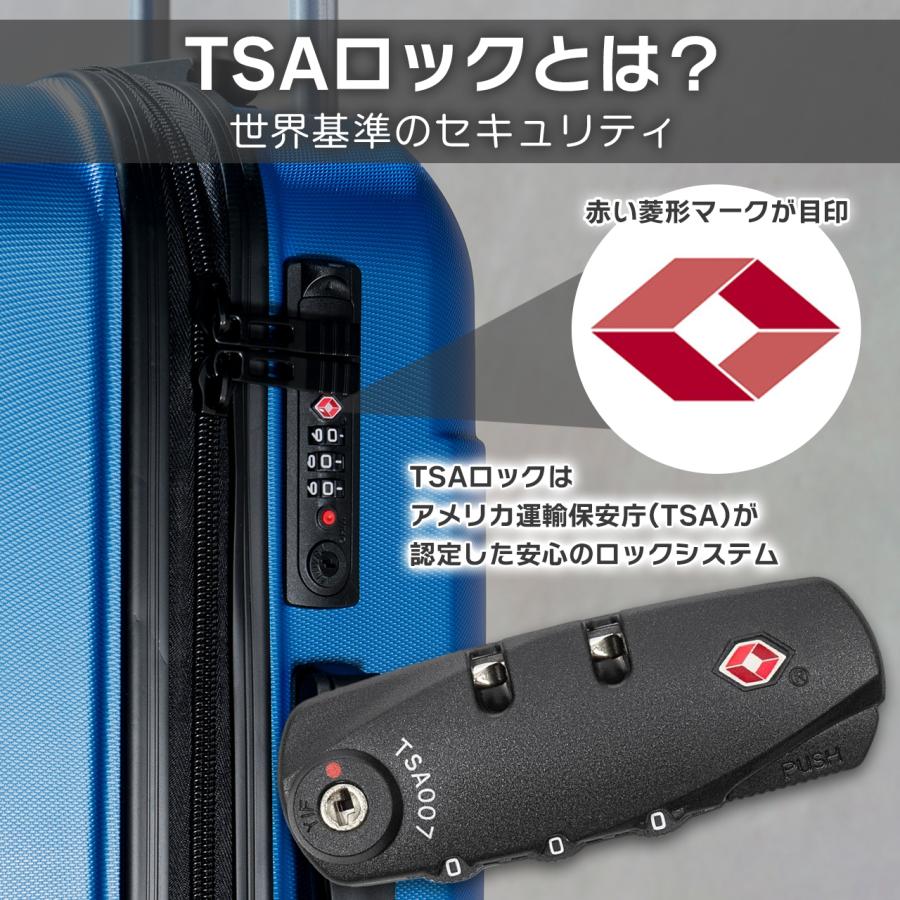 スーツケース マスターキー TSA002 TSA007 合鍵 解錠 旅行 トラベル
