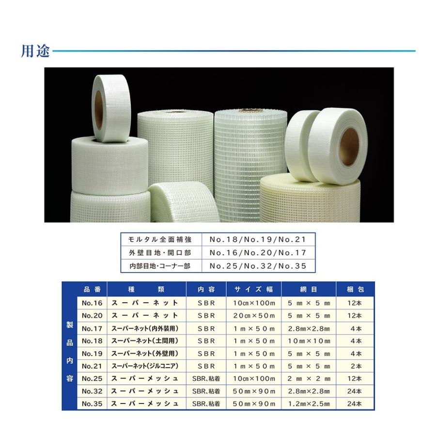 HSスーパーメッシュNo.25 1巻 10cm×100m グラスファイバー