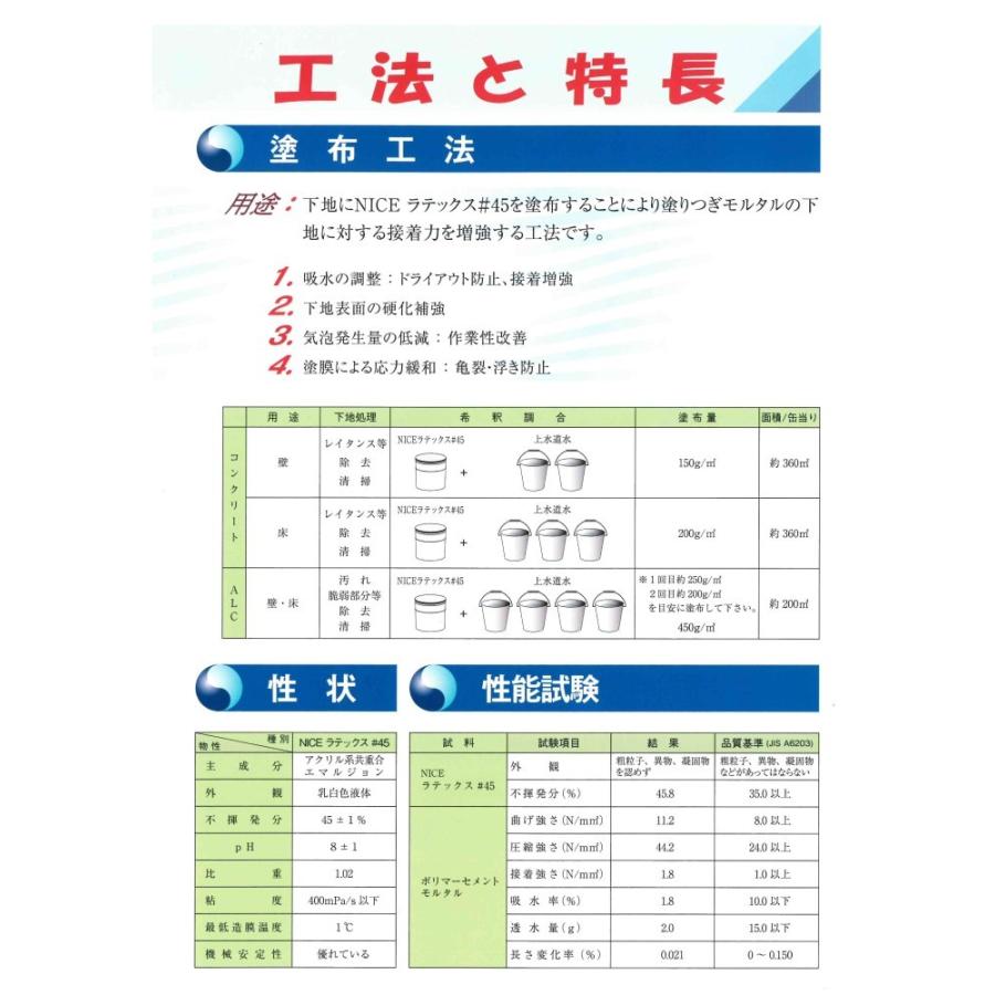 NICEラテックス #45 1L 小分けボトル入り モルタル接着増強剤・吸水