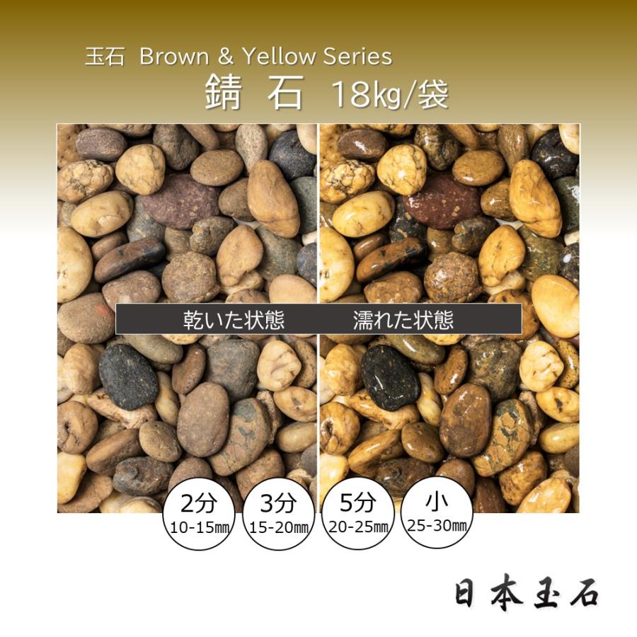 錆石 1袋 18kg 玉石 砂利 埋め込み 敷砂利 日本玉石 : 松井商店 ヤフー
