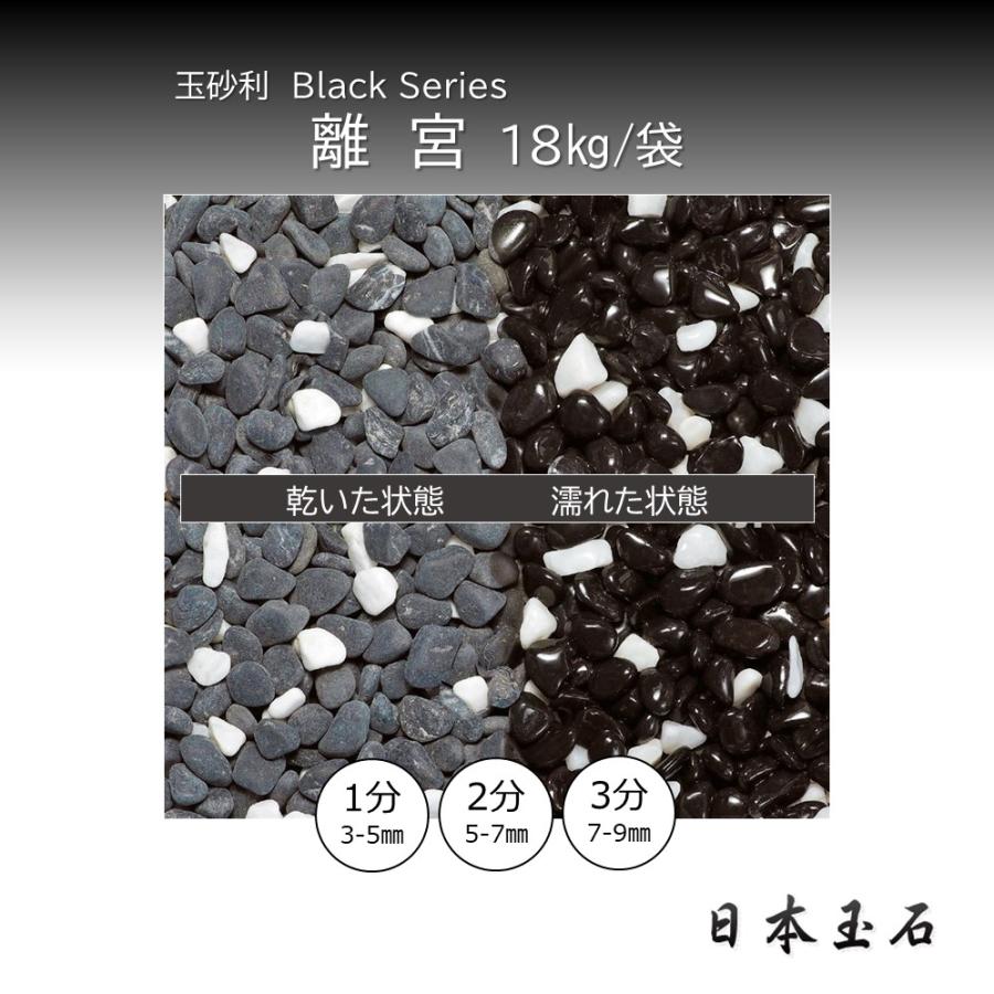 離宮 1袋 18kg 玉砂利 敷砂利 洗い出し 樹脂舗装 日本玉石 : 松井商店