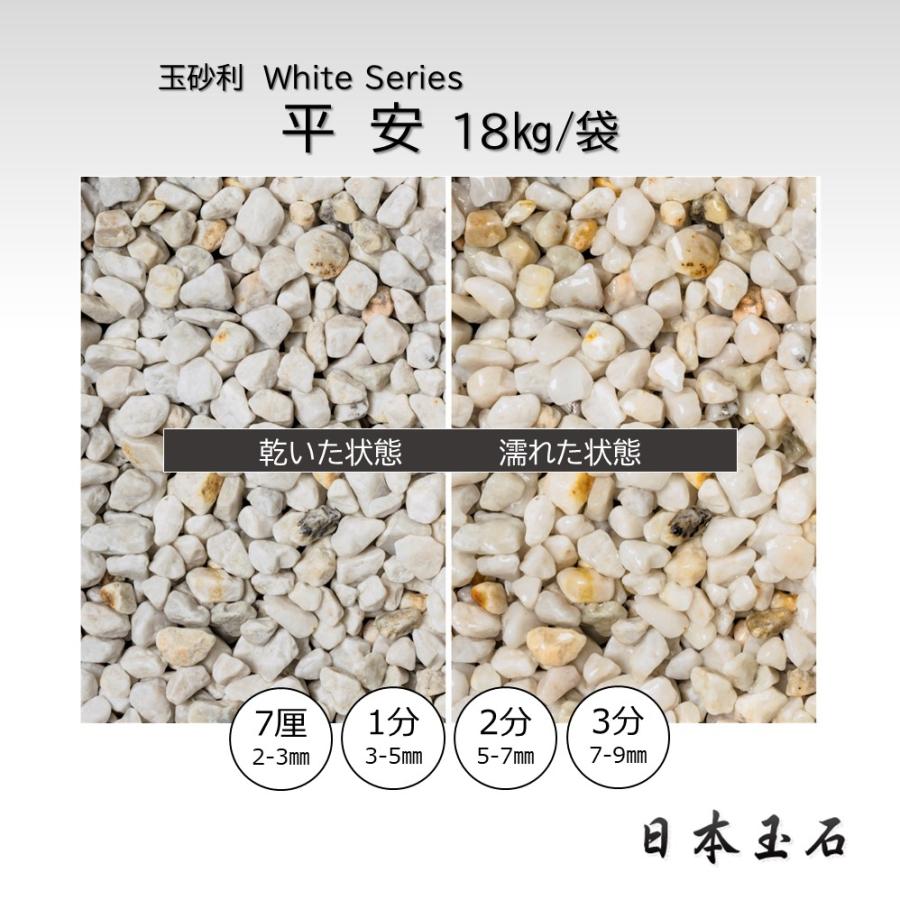 平安 1袋 18kg 玉砂利 敷砂利 洗い出し 樹脂舗装 日本玉石 : 松井商店