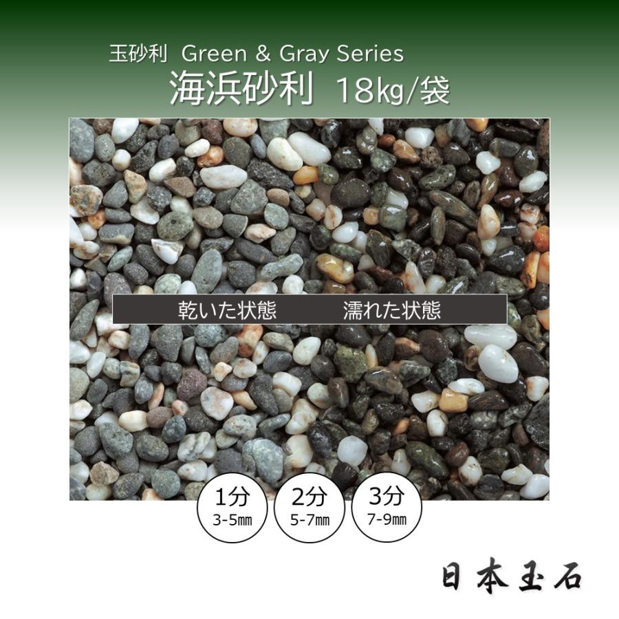 海浜砂利 1袋 18kg 玉砂利 敷砂利 洗い出し 樹脂舗装 日本玉石 : 松井