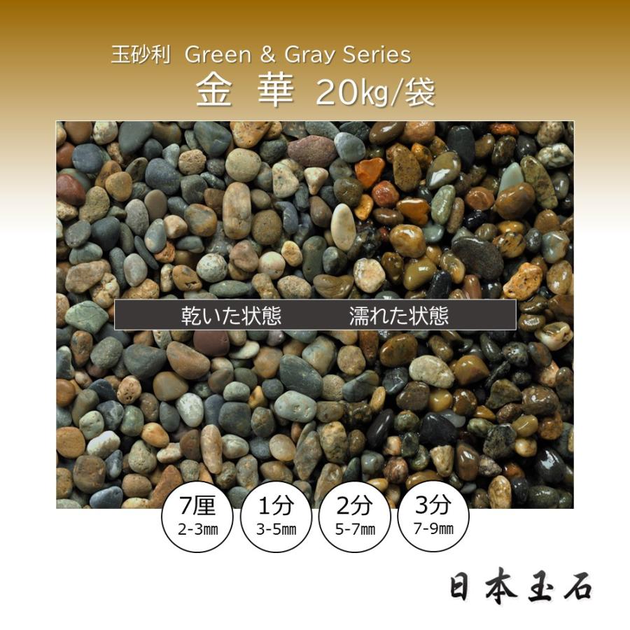 ひとり　B品大玉20キロ 1件目 金華 1袋 20kg 玉砂利 敷砂利 洗い出し 樹脂舗装 日本玉石 : 松井商店