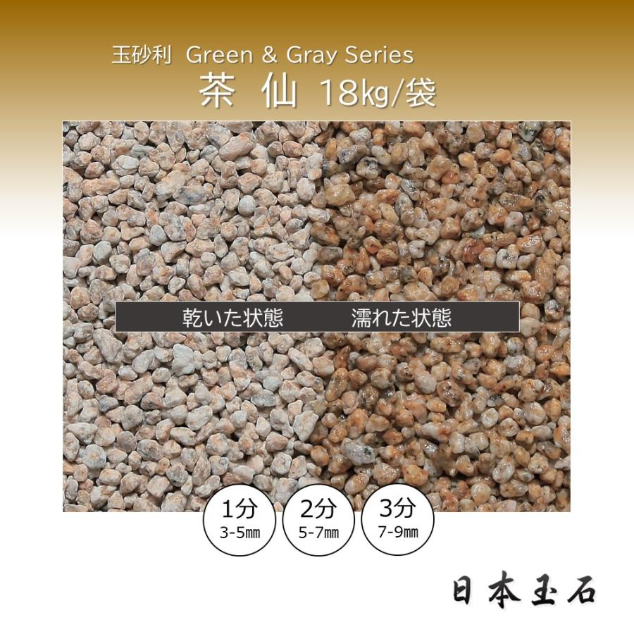 茶仙 1袋 18kg 玉砂利 敷砂利 洗い出し 樹脂舗装 日本玉石 : 松井商店