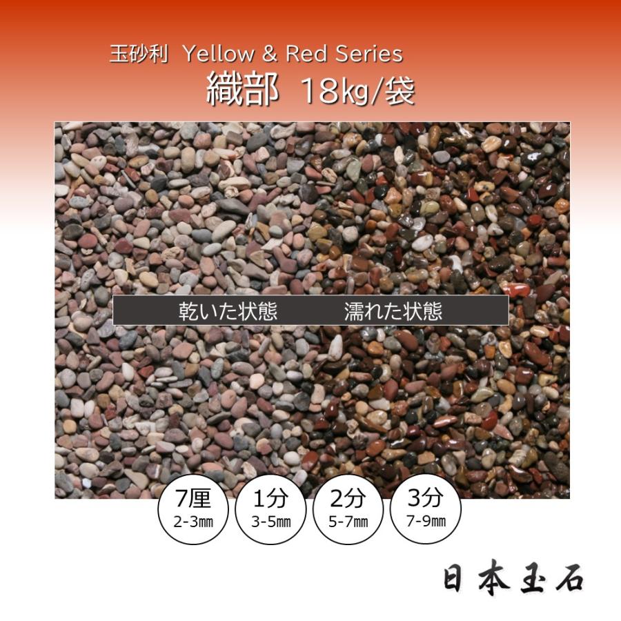 織部 1袋 18kg 敷砂利 洗い出し 樹脂舗装 日本玉石 : 松井商店 ヤフー