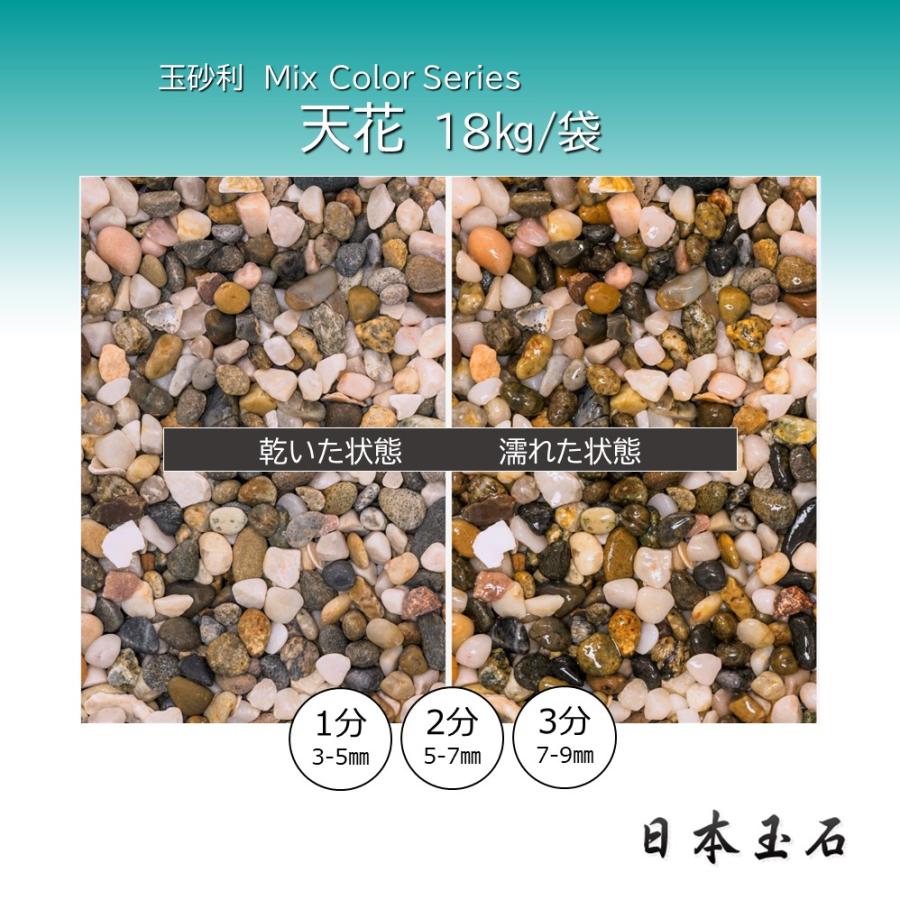 天花 1袋 18kg 敷砂利 洗い出し 樹脂舗装 日本玉石 : 松井商店 ヤフー