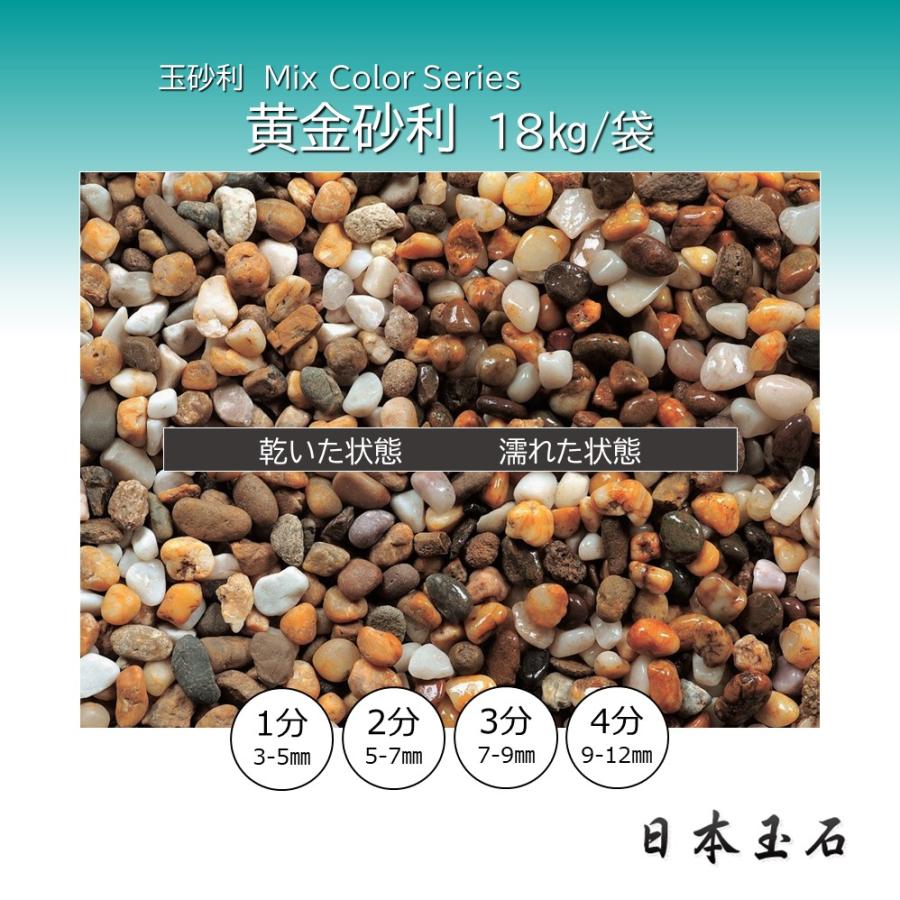 黄金砂利 1袋 18kg 敷砂利 洗い出し 樹脂舗装 日本玉石 : 松井商店