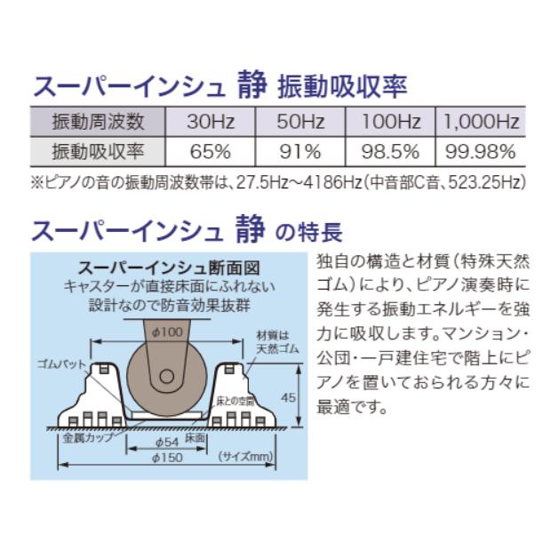 防音・防振対策　スーパーインシュ静　4個1組　アップライトピアノ用（UP用）インシュレーター｜matsukawa-sekaidou｜04