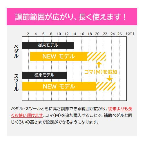最新】吉澤 NEWアシストペダル 23-ASP 高さ調整7段階(約2.5cm 最新】吉澤 NEWアシストペダル 23-ASP 高さ調整7段階(約2.5cm