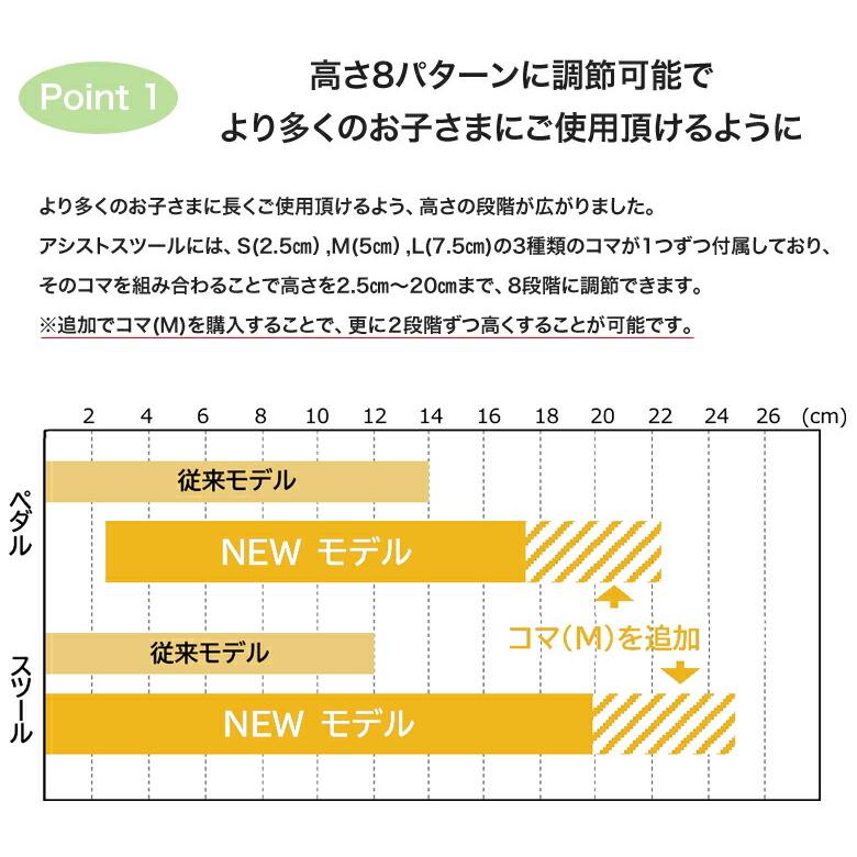 Assist Stool 折りたたみ式 黒 Amazon | AZUMAYA クラスタースツール LLサイズ ブラック LFS