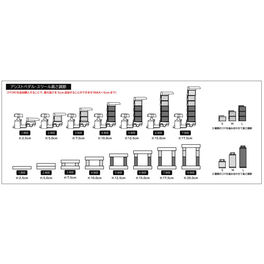 アシストペダル 吉澤 3点セット アシストスツール キャリングバッグ 黒