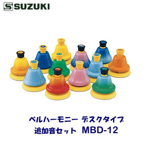 鈴木楽器製作所 SUZUKI（スズキ） ベルハーモニー デスクタイプ 追加音