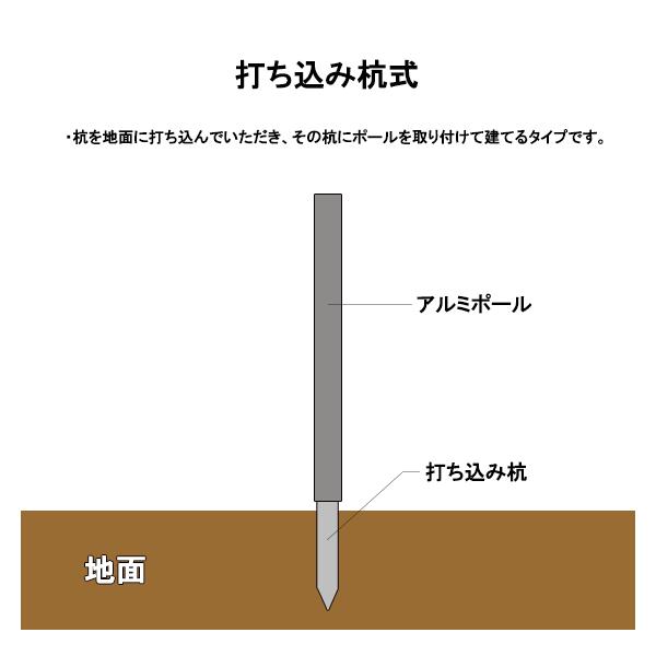 徳永鯉 ４ｍ 豪 鯉のぼり 撥水加工 ポール付き ガーデンセット 庭園セット｜matsukawa｜05